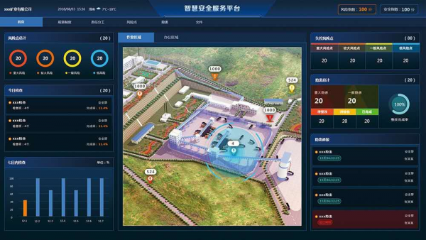 神州盾安:以科技赋能驱动安全技术咨询服务行业数字化转型