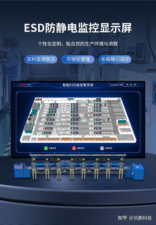 电子工厂esd监控系统保障生产安全与产品质量